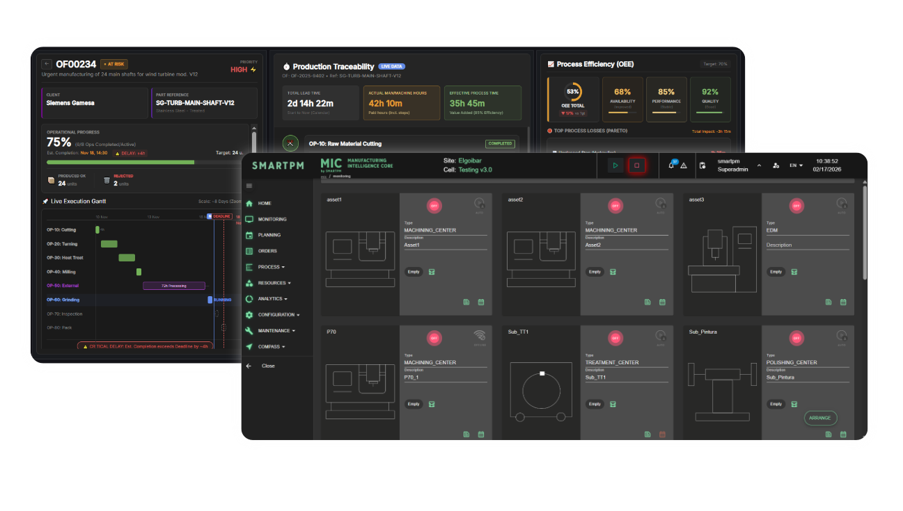 MIC Monitoring panel showing industrial asset data in real time