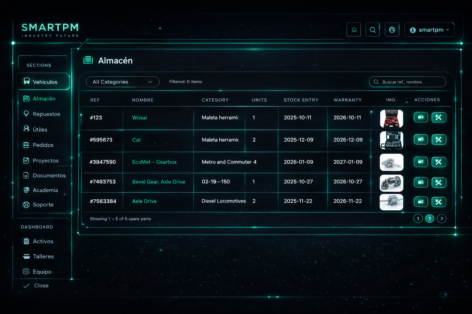 Interfaz MIC Operation System