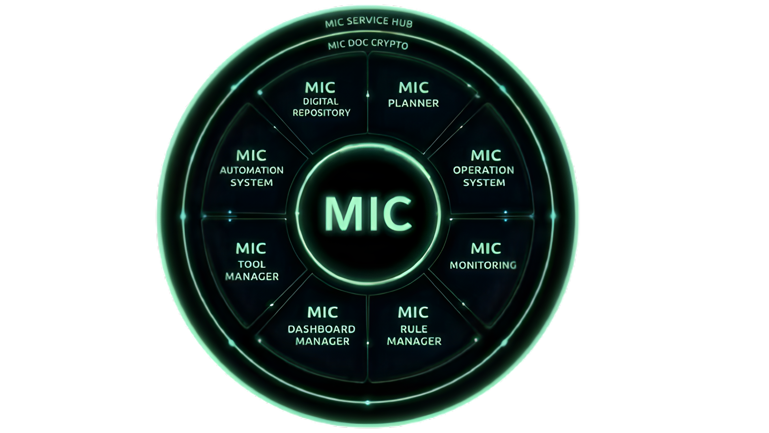 Interfaz de la plataforma MIC by SMARTPM mostrando módulos de digitalización industrial