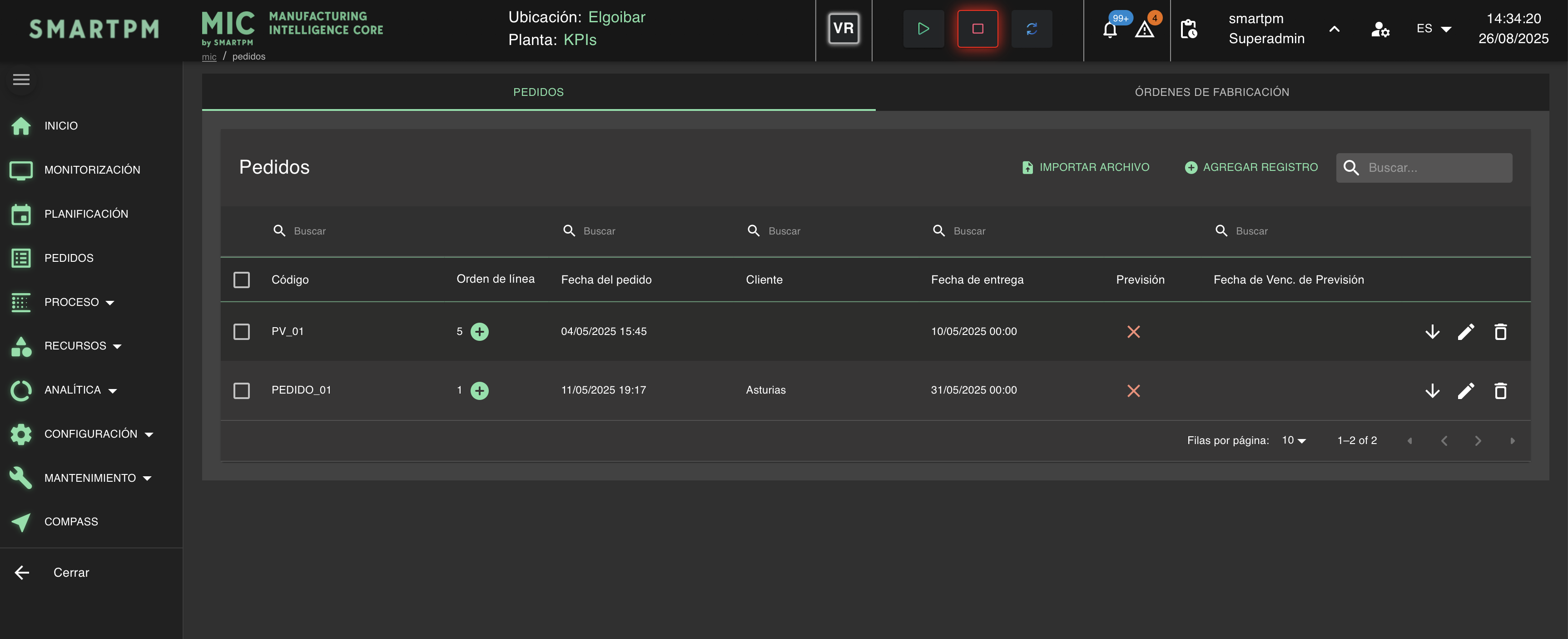 Arquitectura MIC en Energía y Renovables