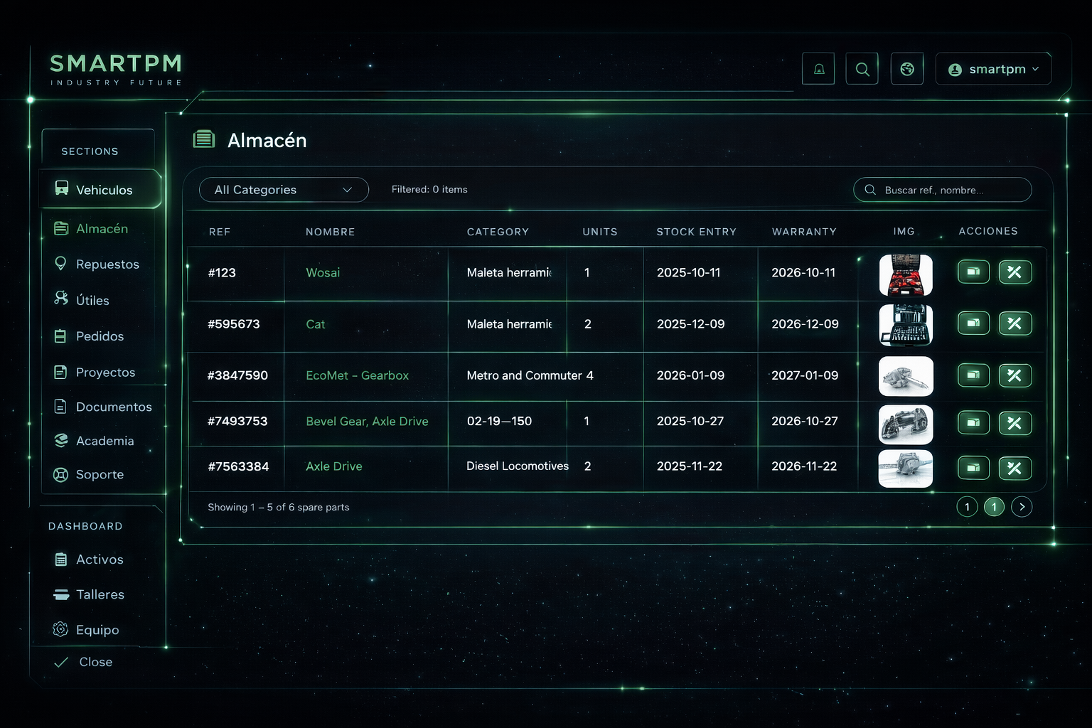 MIC Monitoring en tiempo real