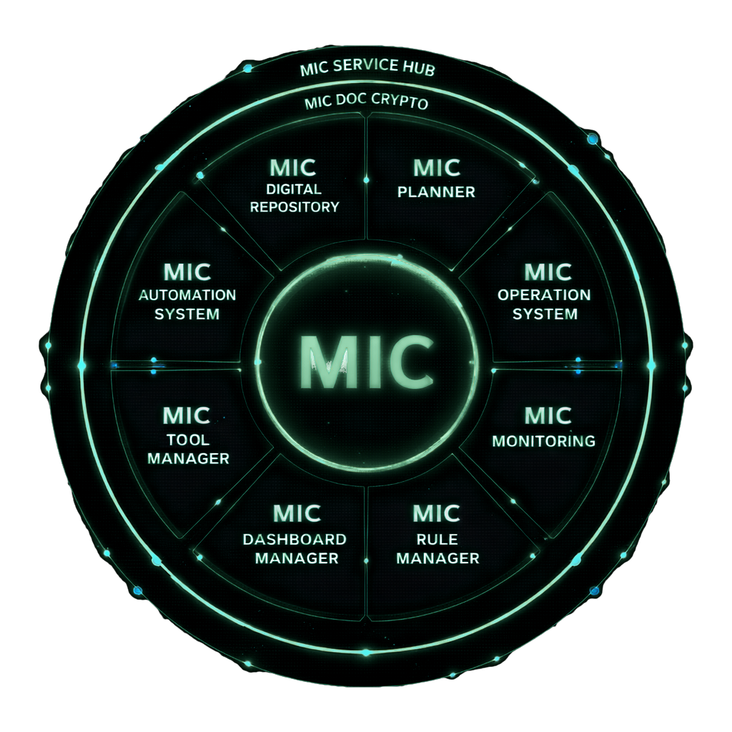 Arquitectura modular MIC