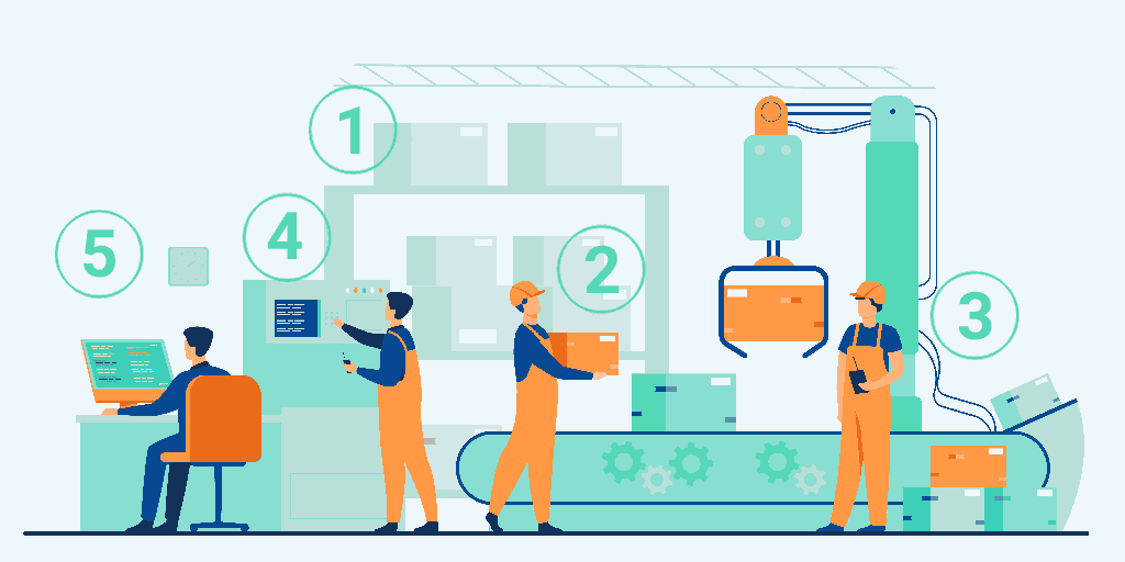 Illustration of a production line with machines and data collection to visualize the process