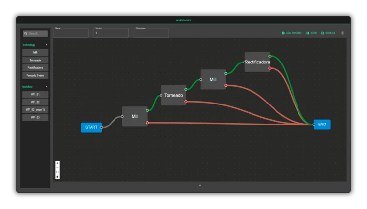 Editor de flujos con control de herramientas y utillajes